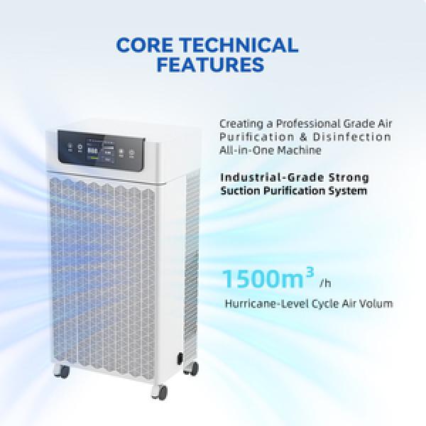 Air Quality Appliances