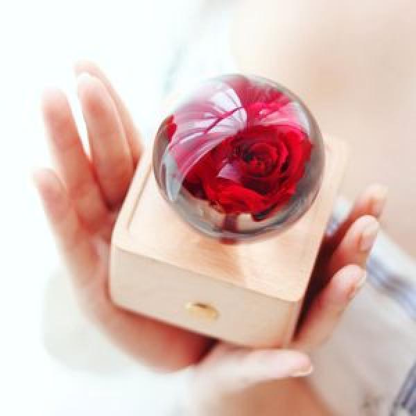 Other Gifts