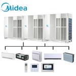 Air Conditioning System