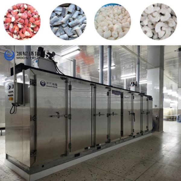 Meat & Poultry Products