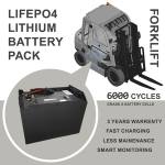 Power Lithium Battery